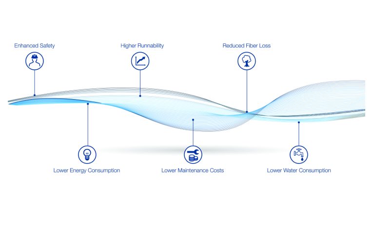 Adami Group Commissions Voith to Build Complete OCC BlueLine Stock Preparation Plant with 4.0 Technology