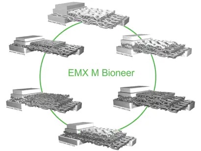 Valmet Launches Press Felt with Lower Carbon Footprint